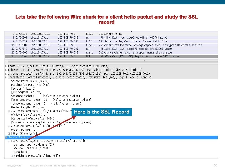 Here is the SSL Record Intro_to_IPSec © 2009 Cisco Systems, Inc. All rights reserved.