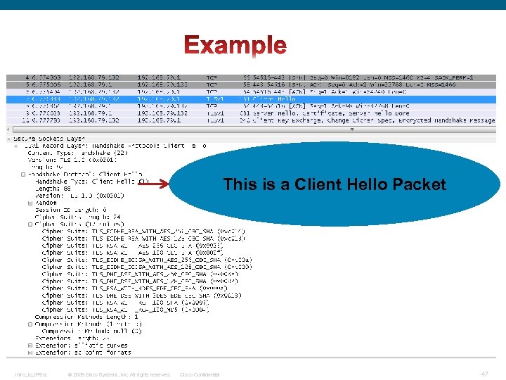 This is a Client Hello Packet Intro_to_IPSec © 2009 Cisco Systems, Inc. All rights