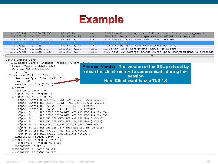 Protocol Version: The version of the SSL protocol by which the client wishes to