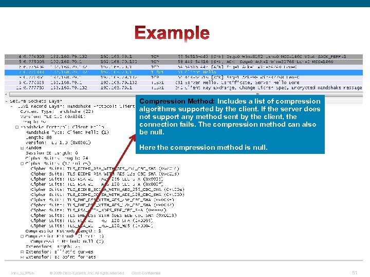 Compression Method: Includes a list of compression algorithms supported by the client. If the