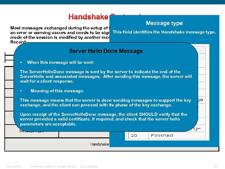 Handshake Protocol: Message type Most messages exchanged during the setup of the TLS session