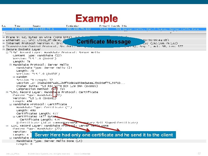 Certificate Message Server Here had only one certificate and he send it to the
