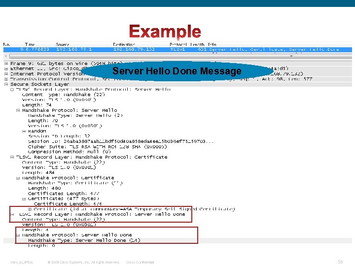 Server Hello Done Message Intro_to_IPSec © 2009 Cisco Systems, Inc. All rights reserved. Cisco