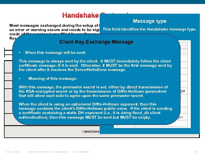 Handshake Protocol: Message type Most messages exchanged during the setup of the TLS session