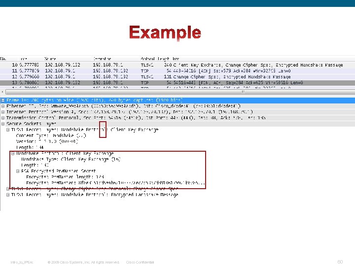 Intro_to_IPSec © 2009 Cisco Systems, Inc. All rights reserved. Cisco Confidential 60 