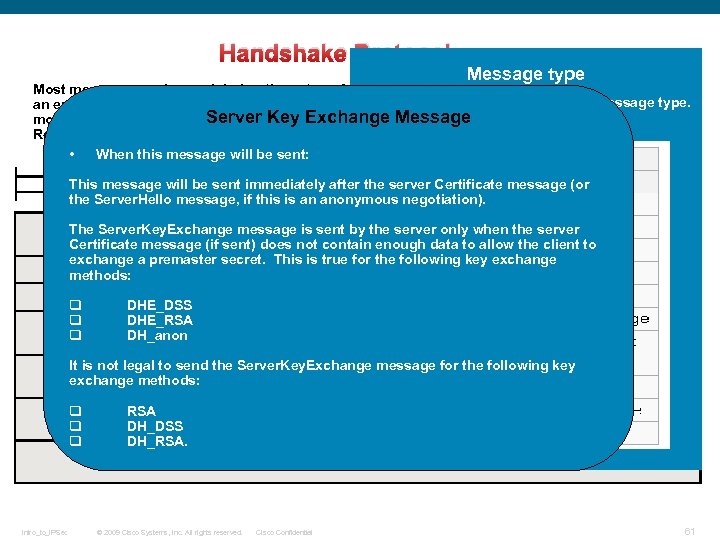 Handshake Protocol: Message type Most messages exchanged during the setup of the TLS session