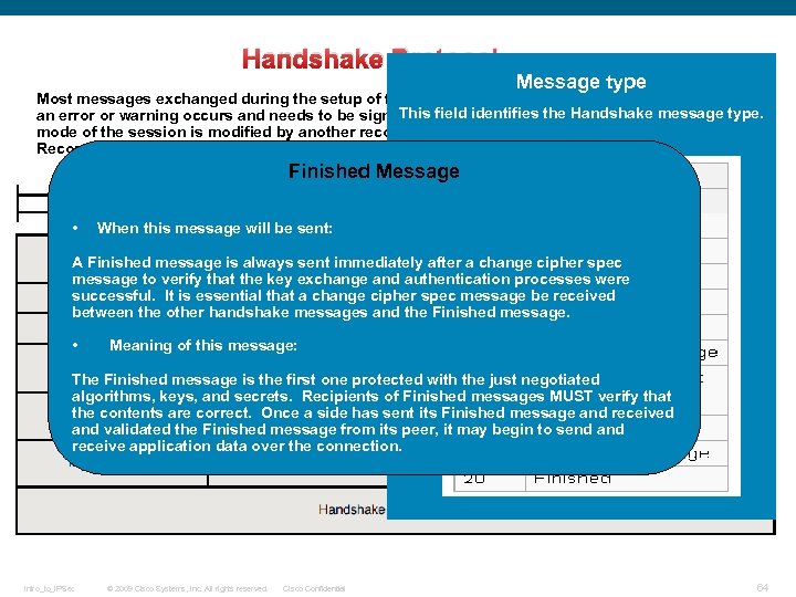 Handshake Protocol: Message type Most messages exchanged during the setup of the TLS session