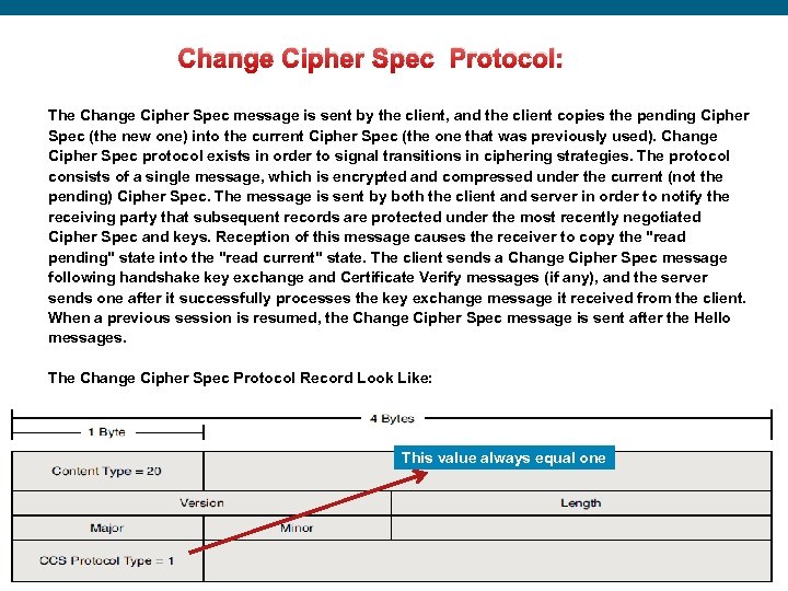Change Cipher Spec Protocol: The Change Cipher Spec message is sent by the client,