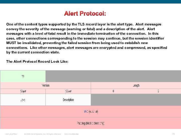 Alert Protocol: One of the content types supported by the TLS record layer is