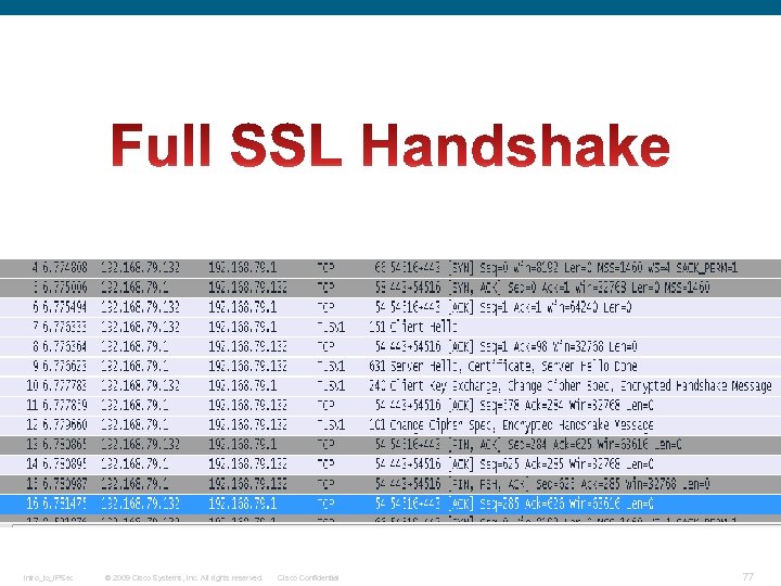 Intro_to_IPSec © 2009 Cisco Systems, Inc. All rights reserved. Cisco Confidential 77 