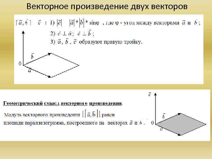 Векторное произведение свойства. Геометрический смысл модуля векторного произведения. Геометрический смысл произведения векторов. Смысл векторного произведения векторов. Геометрический смысл векторного произведения векторов.