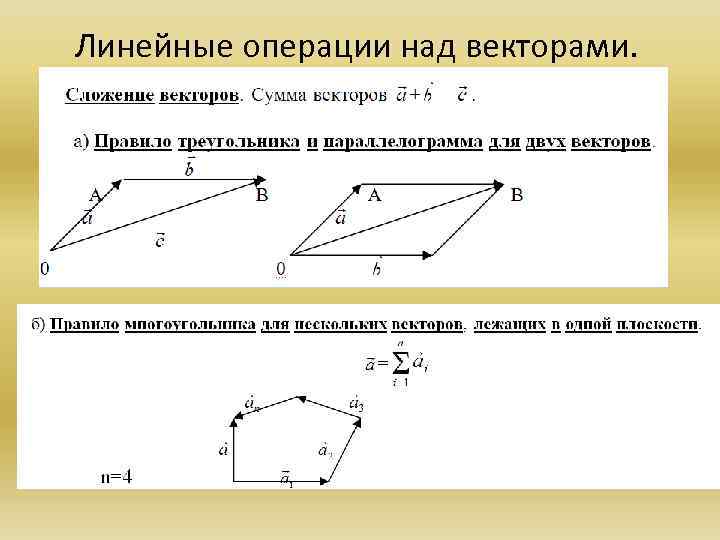 Сложение и вычитание векторов 9 класс