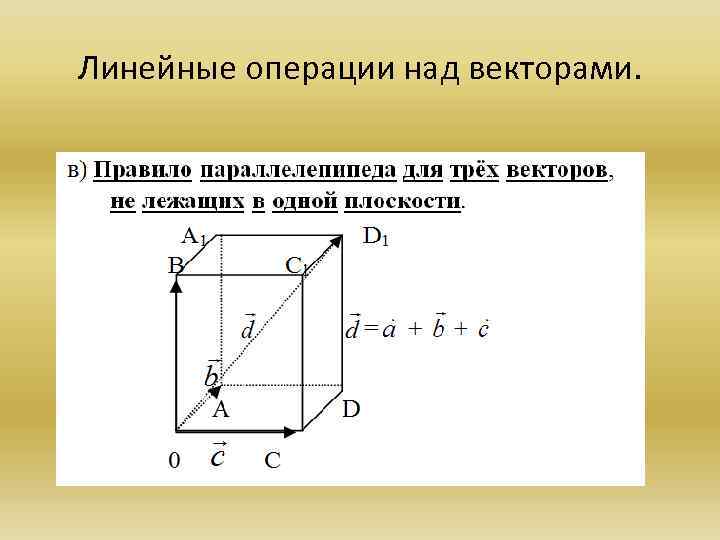 Линейные операции над векторами. 