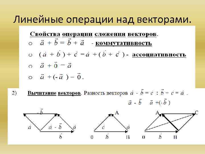 Операции над объектами векторного изображения 7 класс