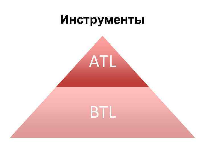 Инструменты ATL BTL 