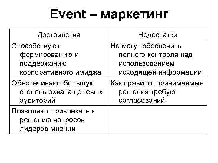 Каковы основные достоинства изображений