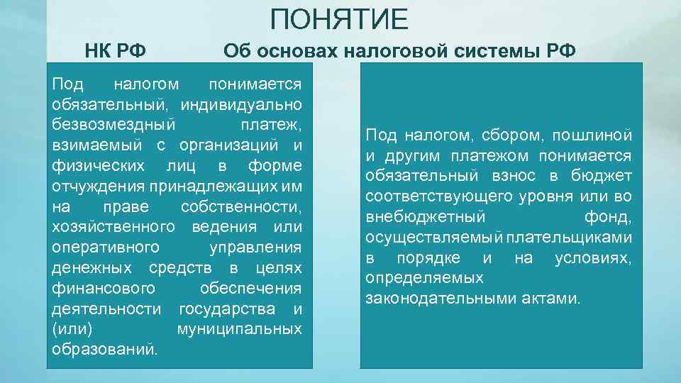 ПОНЯТИЕ НК РФ Об основах налоговой системы РФ Под налогом понимается обязательный, индивидуально безвозмездный