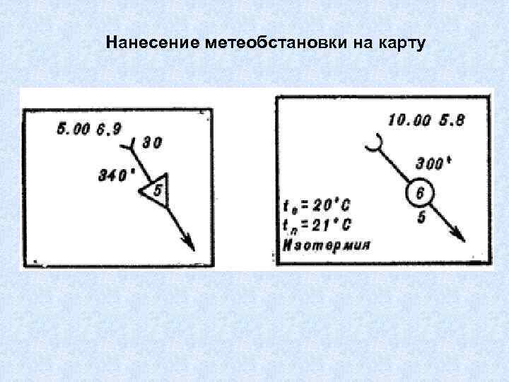 Нанесение метеобстановки на карту 