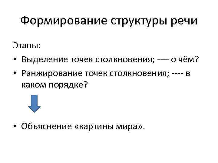 Формирование структуры речи Этапы: • Выделение точек столкновения; ---- о чём? • Ранжирование точек