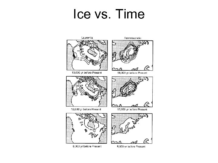 Ice vs. Time 