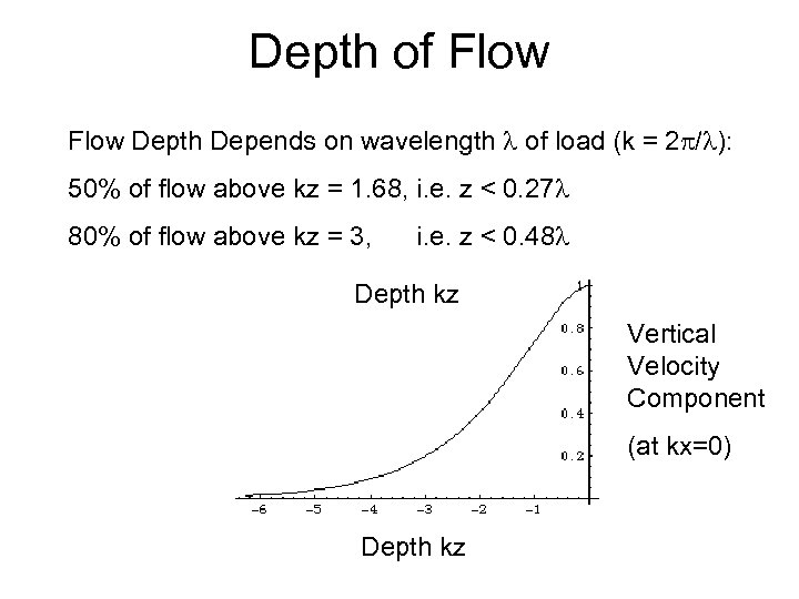 Depth of Flow Depth Depends on wavelength of load (k = 2 / ):