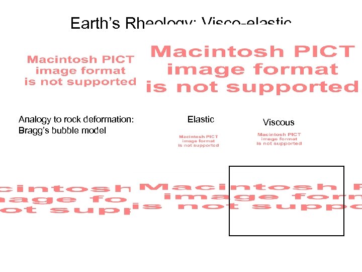 Earth’s Rheology: Visco-elastic Analogy to rock deformation: Bragg’s bubble model Elastic Viscous 