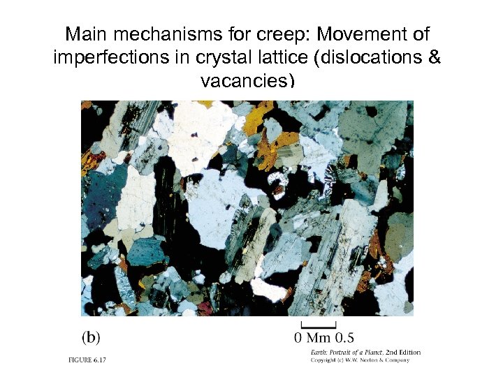 Main mechanisms for creep: Movement of imperfections in crystal lattice (dislocations & vacancies) 