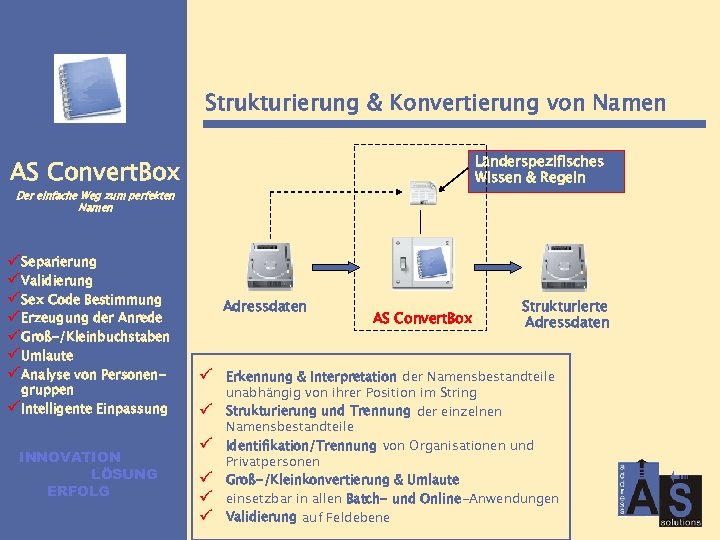 Strukturierung & Konvertierung von Namen Länderspezifisches Wissen & Regeln AS Convert. Box Der einfache