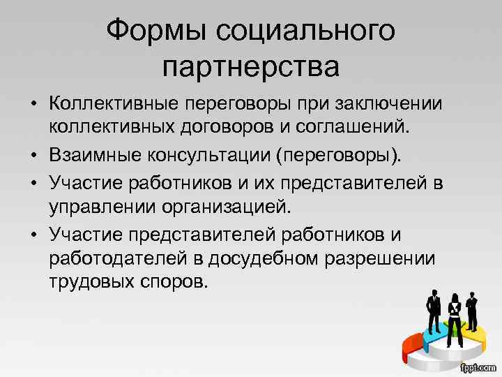 Формы социального партнерства • Коллективные переговоры при заключении коллективных договоров и соглашений. • Взаимные