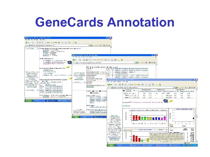 Gene. Cards Annotation 