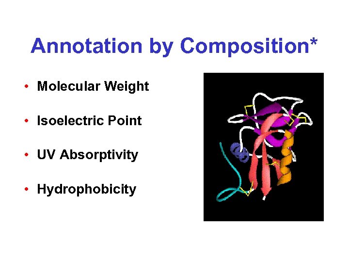 Annotation by Composition* • Molecular Weight • Isoelectric Point • UV Absorptivity • Hydrophobicity