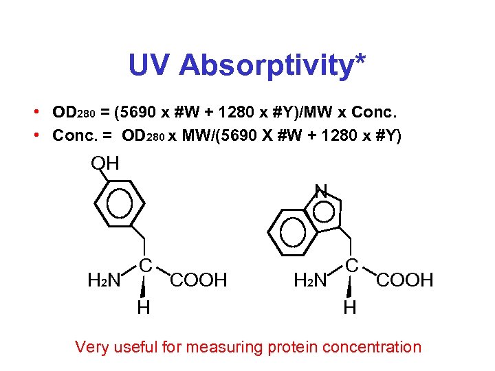 UV Absorptivity* • OD 280 = (5690 x #W + 1280 x #Y)/MW x