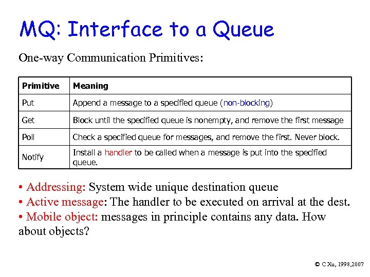 MQ: Interface to a Queue One-way Communication Primitives: Primitive Meaning Put Append a message