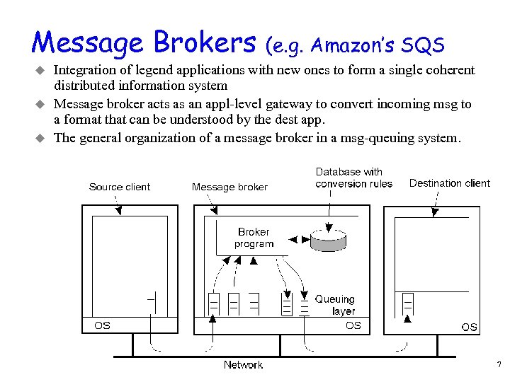 Message Brokers u u u (e. g. Amazon’s SQS Integration of legend applications with