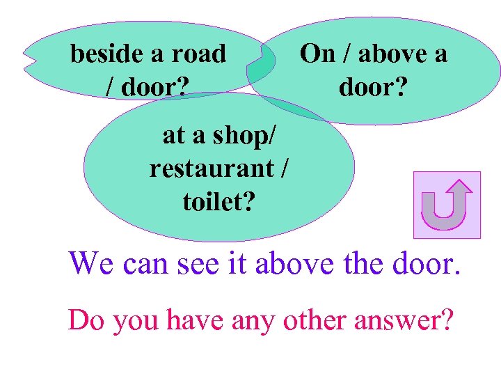 beside a road / door? On / above a door? at a shop/ restaurant