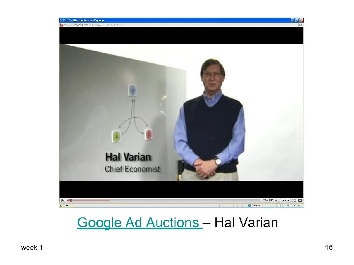 Google Ad Auctions – Hal Varian week 1 16 