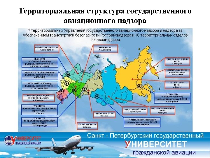 Территориальная структура государственного авиационного надзора 