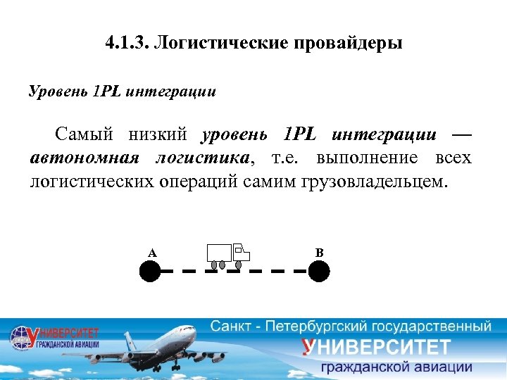 4. 1. 3. Логистические провайдеры Уровень 1 PL интеграции Самый низкий уровень 1 PL