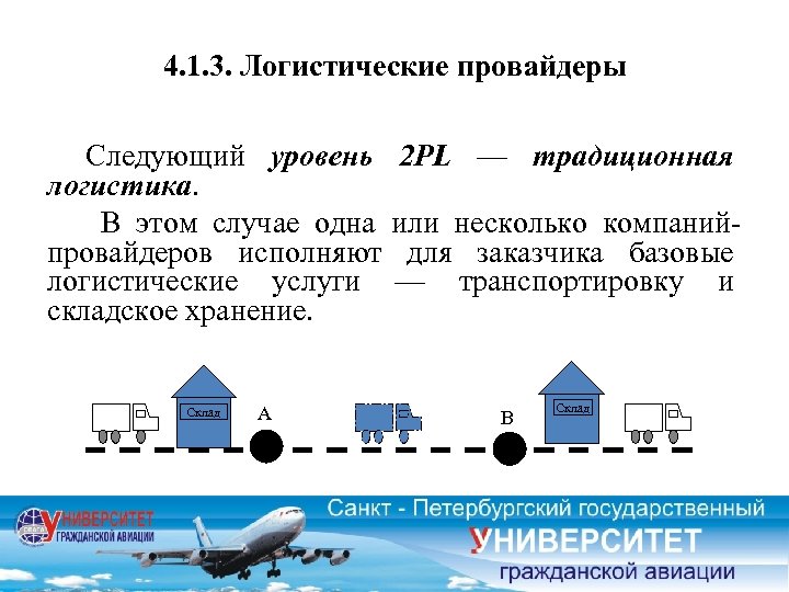 4. 1. 3. Логистические провайдеры Следующий уровень 2 PL — традиционная логистика. В этом