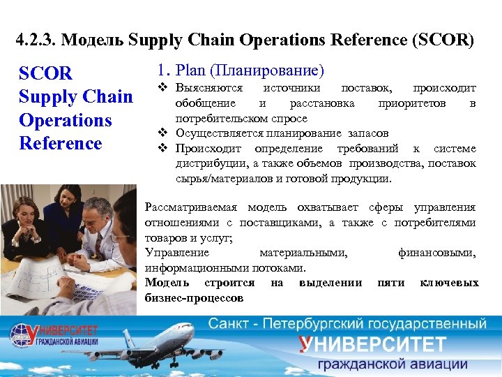 4. 2. 3. Модель Supply Chain Operations Reference (SCOR) SCOR Supply Chain Operations Reference