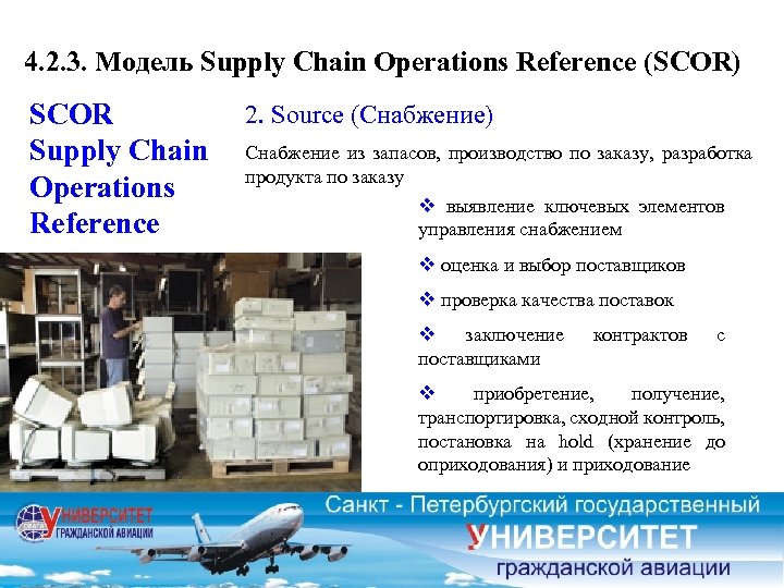 4. 2. 3. Модель Supply Chain Operations Reference (SCOR) SCOR Supply Chain Operations Reference