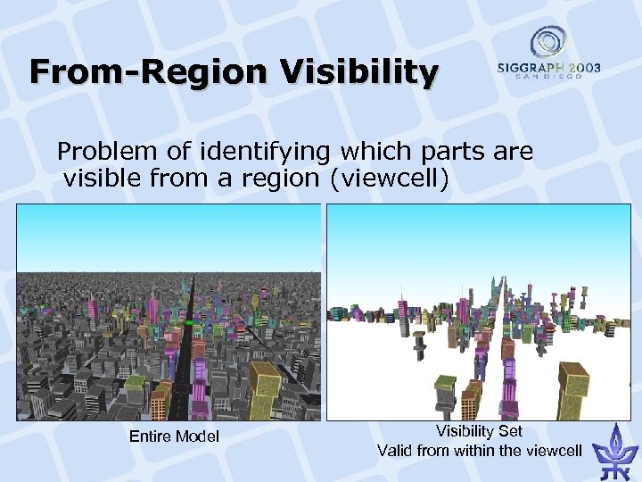 From-Region Visibility Problem of identifying which parts are visible from a region (viewcell) Entire