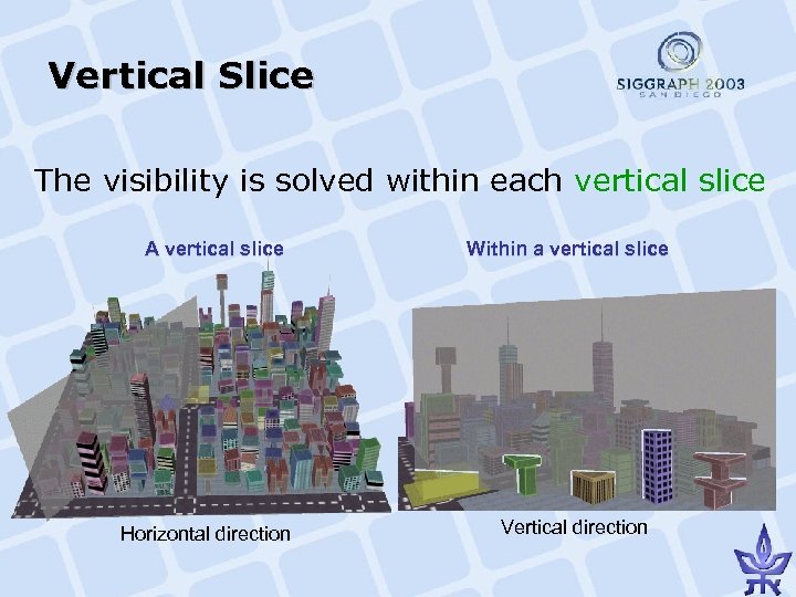 Vertical Slice The visibility is solved within each vertical slice A vertical slice Horizontal