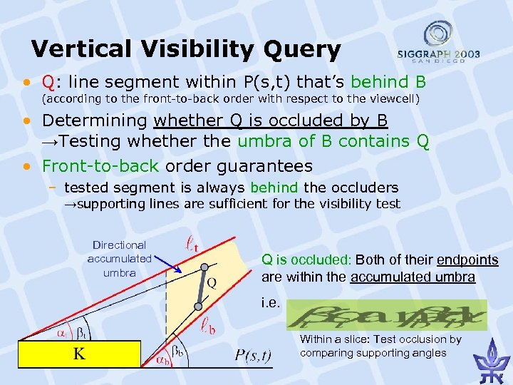 Vertical Visibility Query • Q: line segment within P(s, t) that’s behind B (according