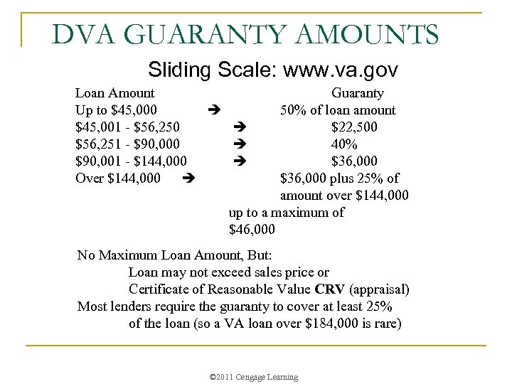 DVA GUARANTY AMOUNTS Sliding Scale: www. va. gov Loan Amount Up to $45, 000