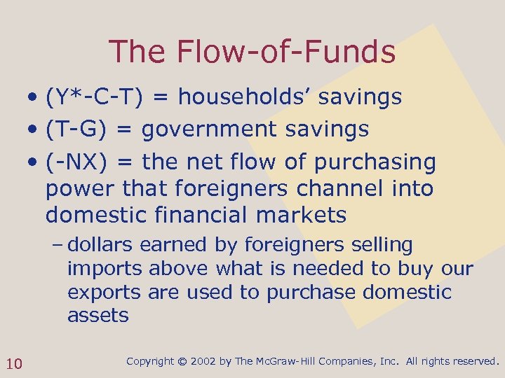 The Flow-of-Funds • (Y*-C-T) = households’ savings • (T-G) = government savings • (-NX)