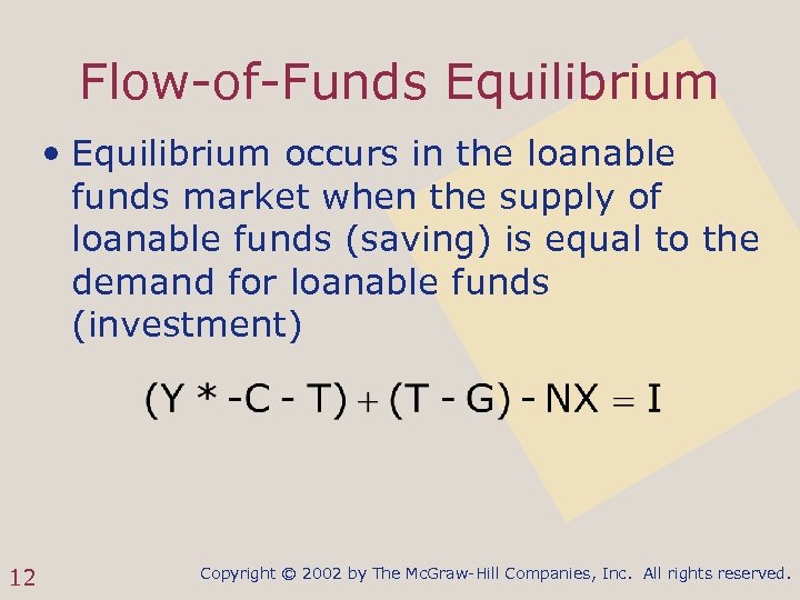 Flow-of-Funds Equilibrium • Equilibrium occurs in the loanable funds market when the supply of