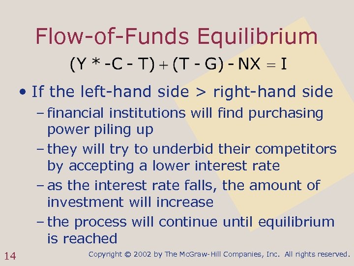 Flow-of-Funds Equilibrium • If the left-hand side > right-hand side – financial institutions will