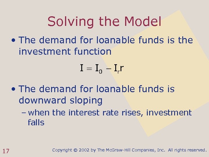 Solving the Model • The demand for loanable funds is the investment function •