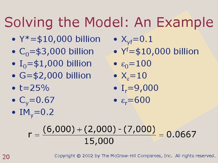 Solving the Model: An Example • • 20 Y*=$10, 000 billion C 0=$3, 000